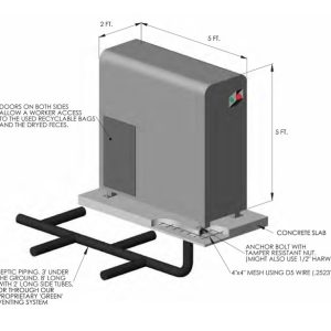076 Product  – Pet Waste in Plastic Collection System For Parks & Common Areas.